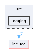 /__w/Repo-Init/Repo-Init/src/logging