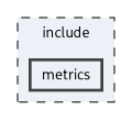 /__w/Repo-Init/Repo-Init/include/metrics