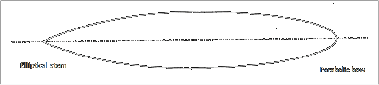 Streamlined hull