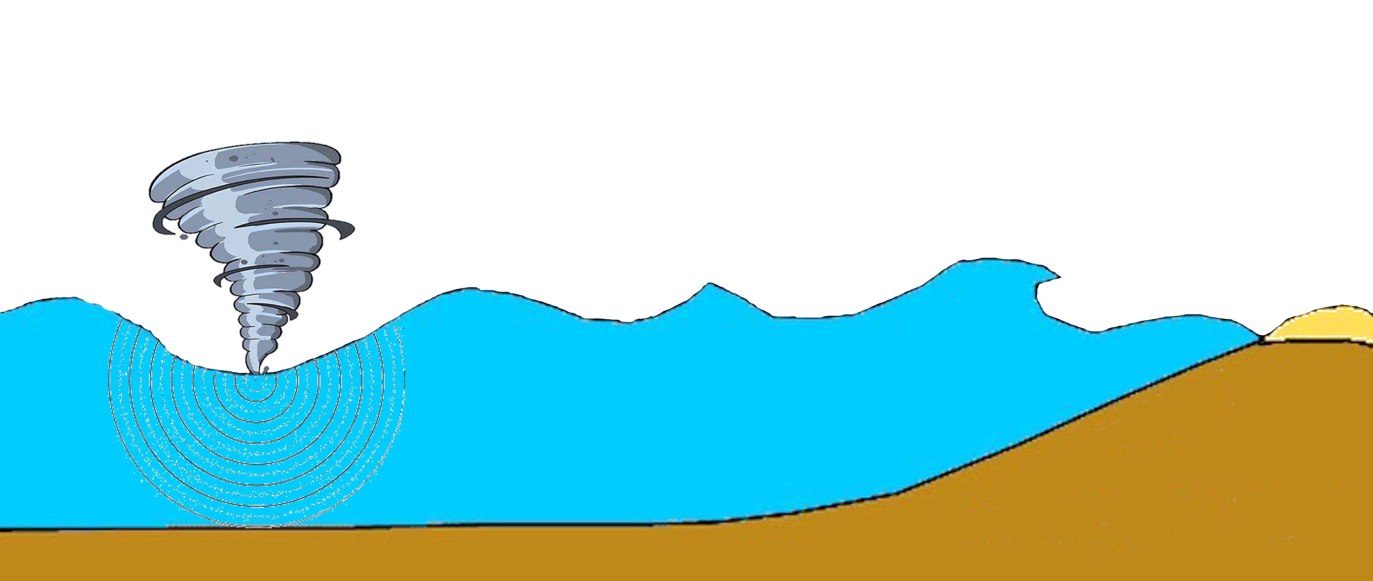 Underwater Noise Caused by Weather