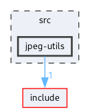 src/jpeg-utils